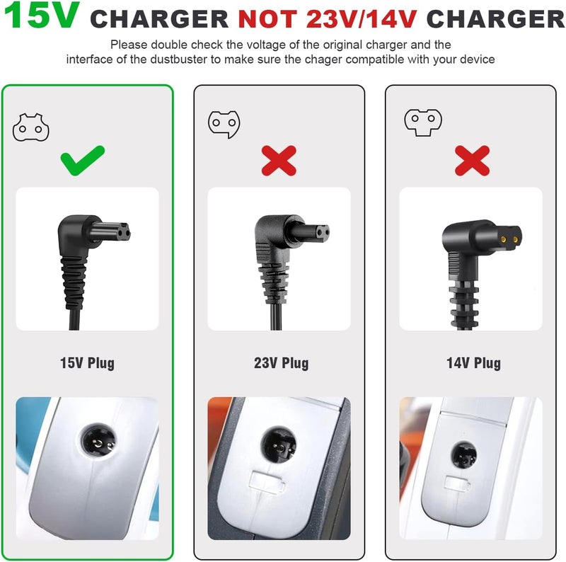Pinkind 15V Charger Compatible with Black and Decker Dustbuster Handheld Vacuum Replacement Charger Power Cord - Image 3
